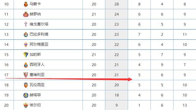 据独行侠随队记者Brad Townsend报道，一位熟悉情况的联盟人士透露，一旦库班独行侠股权的出售完成，预计球队现有的5位小股东也将全部兑现，这将使得米丽娅姆-阿德尔森以及阿德尔森家族和库班成为仅剩的利益相关者。